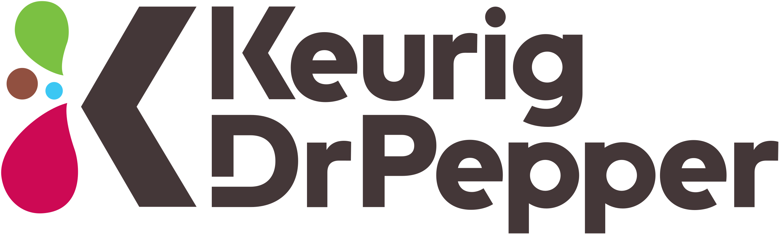 Keurig Dr Pepper